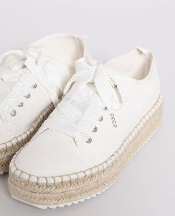 Basket pimkie sales