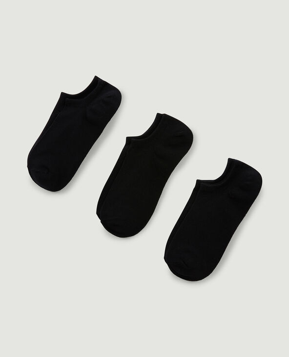 Baskets chaussettes basses blacks